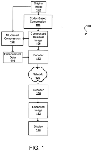 How video gets cleaned up, drawing sheet 1 from US 2026/0311380 A1
