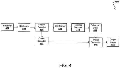 Rebuilding clear video on playback, drawing sheet 4 from US 2026/0311380 A1