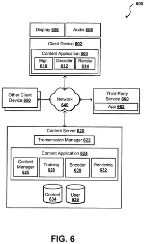 Video streaming network setup, drawing sheet 6 from US 2026/0311380 A1