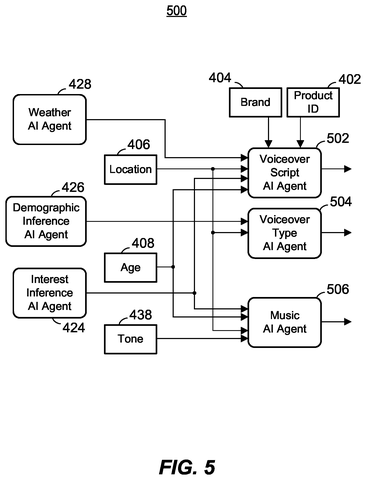 Generating voiceover and background music, drawing sheet 5 from US 2026/0311384 A1