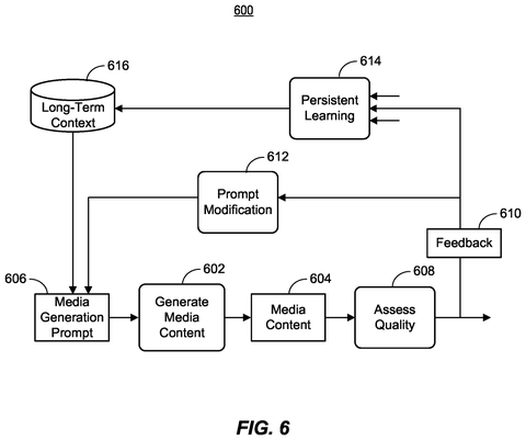 Automatic quality checks and fixes, drawing sheet 6 from US 2026/0311384 A1