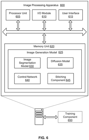Computer components for image generation, drawing sheet 6 from US 2026/0311393 A1