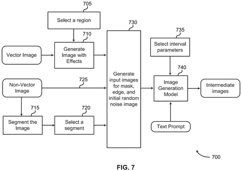 Combining image layers with prompts, drawing sheet 7 from US 2026/0311393 A1