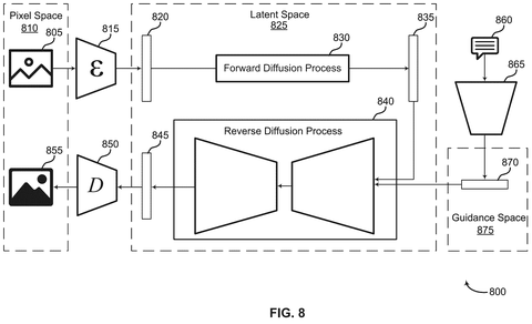 How AI creates edited images, drawing sheet 8 from US 2026/0311393 A1