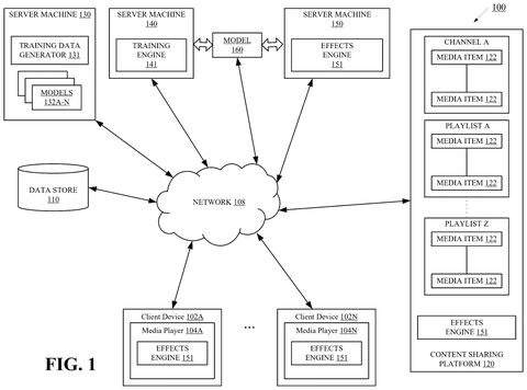 Network connecting phones and servers, drawing sheet 1 from US 2026/0311396 A1
