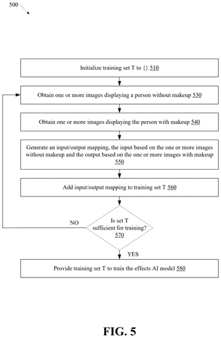 Training data generation steps, drawing sheet 5 from US 2026/0311396 A1