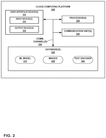 Cloud server setup for AI, drawing sheet 4 from US 2026/0311399 A1