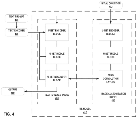 AI setup for making images, drawing sheet 5 from US 2026/0311399 A1
