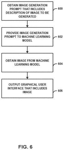 Steps for generating custom images, drawing sheet 8 from US 2026/0311399 A1