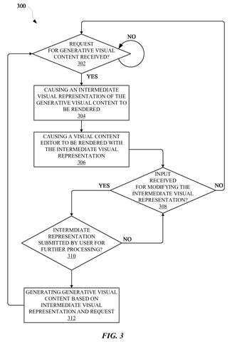 Steps for refining image previews, drawing sheet 6 from US 2026/0311404 A1