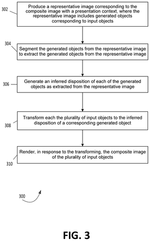 Steps for creating scenes, drawing sheet 3 from US 2026/0311407 A1