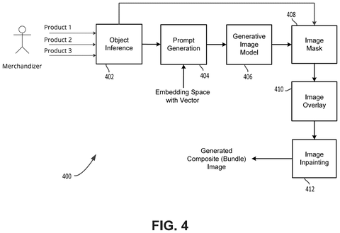 Steps for setting up products, drawing sheet 4 from US 2026/0311407 A1