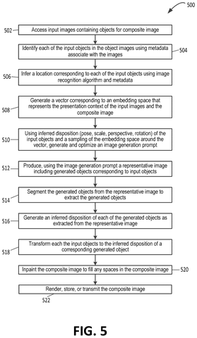 Steps for positioning products, drawing sheet 5 from US 2026/0311407 A1