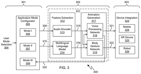 Audio and language animation system, drawing sheet 3 from US 2026/0311411 A1