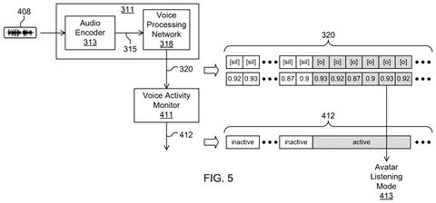 Tracking when a user speaks, drawing sheet 5 from US 2026/0311411 A1
