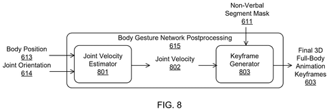 Refining 3D body motion keys, drawing sheet 8 from US 2026/0311411 A1