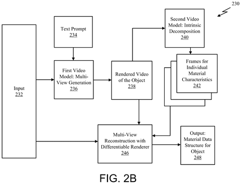 Breaking down surface materials, drawing sheet 3 from US 2026/0311422 A1