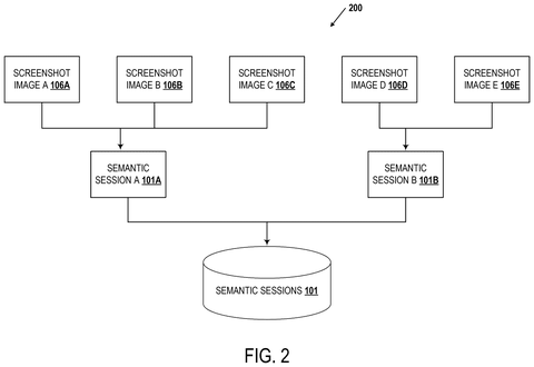 Screenshots grouped into topic sessions, drawing sheet 2 from US 2026/0311448 A1