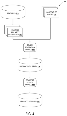 Mapping related screen captures together, drawing sheet 4 from US 2026/0311448 A1