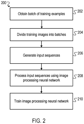 Steps to train image AI, drawing sheet 2 from US 2026/0311467 A1