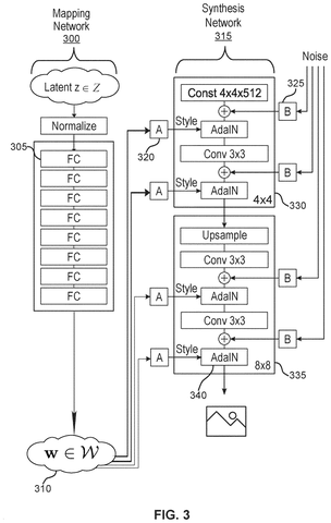 Neural network image synthesis setup, drawing sheet 3 from US 2026/0311468 A1