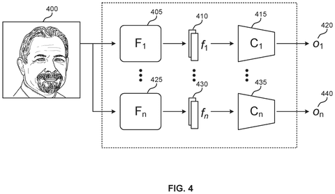 AI analyzing visual features, drawing sheet 4 from US 2026/0311468 A1