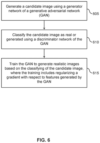 Steps for training image generators, drawing sheet 6 from US 2026/0311468 A1
