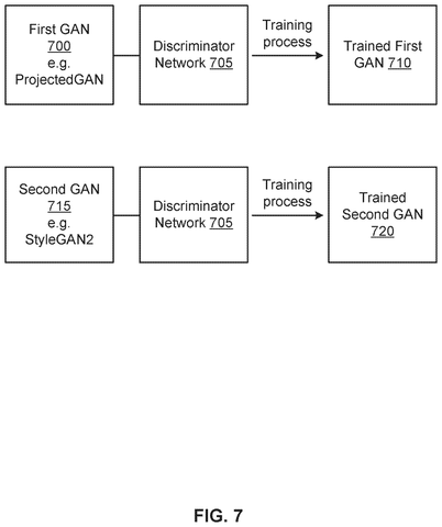 Training different image models, drawing sheet 7 from US 2026/0311468 A1