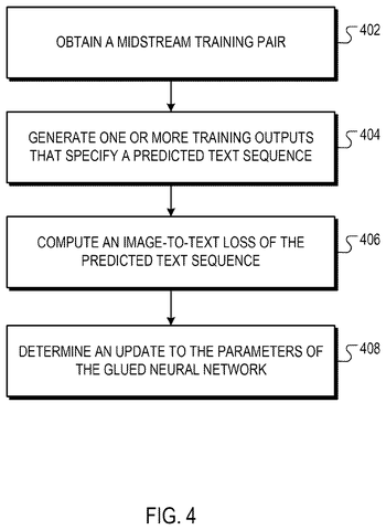 Steps for updating model weights, drawing sheet 5 from US 2026/0311476 A1