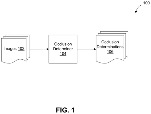 Basic occlusion detection steps, drawing sheet 1 from US 2026/0311492 A1