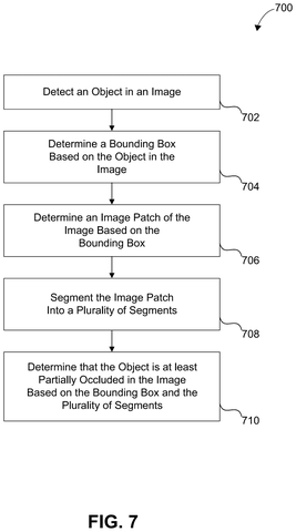 Steps for detecting hidden objects, drawing sheet 7 from US 2026/0311492 A1