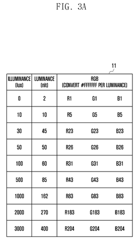 Brightness targets for small items, drawing sheet 3 from US 2026/0311660 A1
