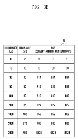 Brightness targets for medium items, drawing sheet 4 from US 2026/0311660 A1