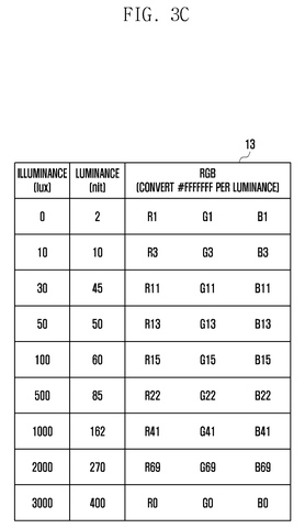 Brightness targets for large items, drawing sheet 5 from US 2026/0311660 A1