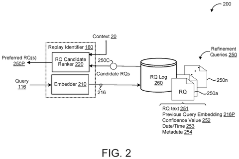 Finding past user preferences, drawing sheet 2 from US 2026/0311689 A1