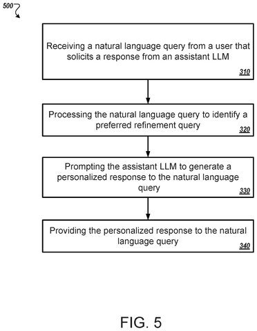 Assistant response generation steps, drawing sheet 7 from US 2026/0311689 A1