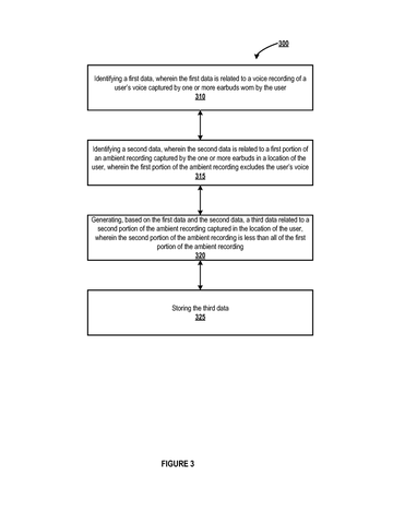 Filtering and saving ambient audio, drawing sheet 3 from US 2026/0311695 A1