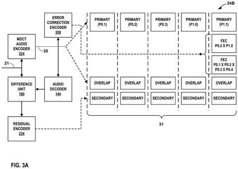 Audio packet repair layout, drawing sheet 3 from US 2026/0311707 A1
