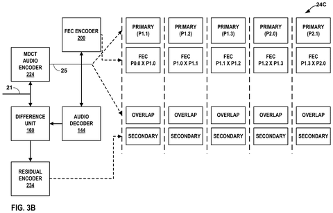 Streamlined packet repair layout, drawing sheet 4 from US 2026/0311707 A1