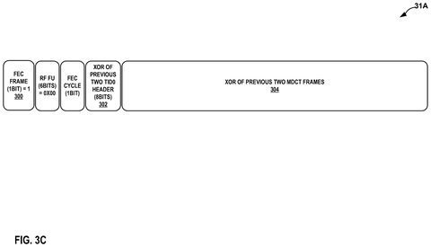 Error correction data package, drawing sheet 5 from US 2026/0311707 A1