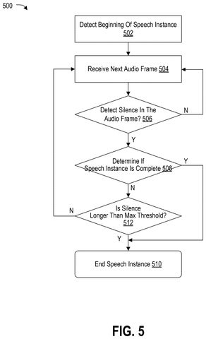 Detecting the end of speech, drawing sheet 6 from US 2026/0311720 A1