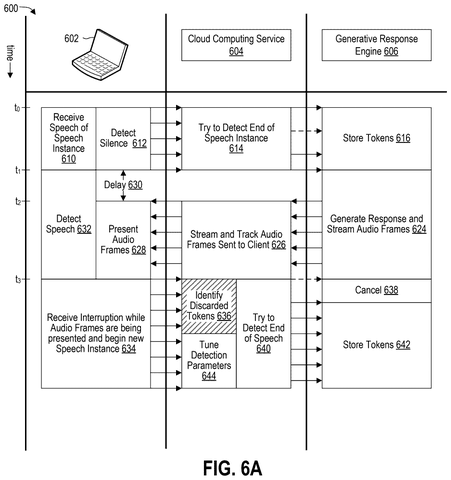 Managing speech interruptions during playback, drawing sheet 7 from US 2026/0311720 A1