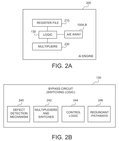 Backup switching controls, drawing sheet 2 from US 2026/0311794 A1
