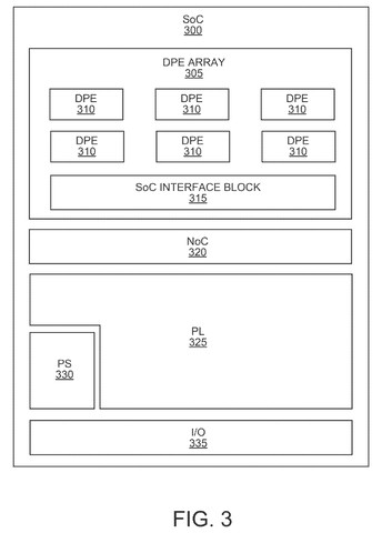 Overall chip layout, drawing sheet 3 from US 2026/0311794 A1