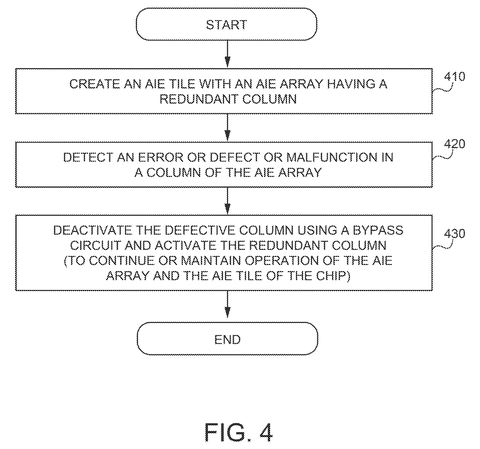 Steps to activate backups, drawing sheet 4 from US 2026/0311794 A1