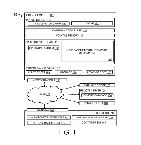 Computer and cloud network layout, drawing sheet 1 from US 2026/0311814 A1