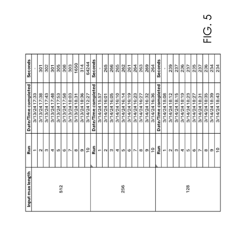 Recorded running times per test, drawing sheet 5 from US 2026/0311814 A1
