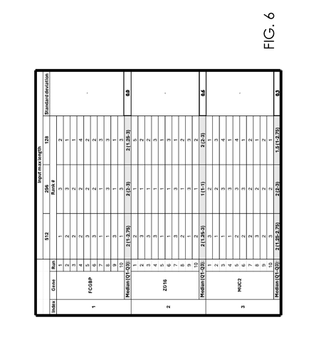 Consistency checks across test runs, drawing sheet 6 from US 2026/0311814 A1