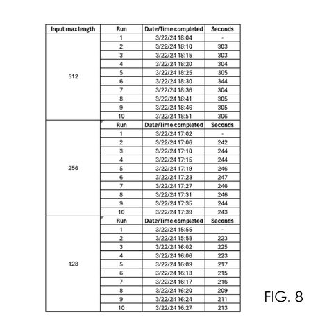 Timestamps and duration per run, drawing sheet 8 from US 2026/0311814 A1