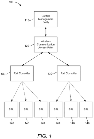 Smart shelf label network, drawing sheet 1 from US 2026/0312437 A1